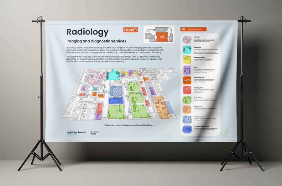 BannerMockup001sedfc